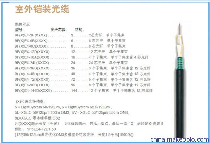 化妝品 藝術與科學的完美融合