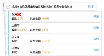 銀川市金鳳區(qū)雁山種植養(yǎng)殖技術(shù)推廣服務(wù)專業(yè)合作社 科技興農(nóng)，服務(wù)惠農(nóng)